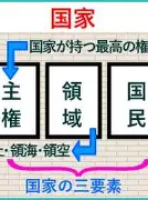 国家队齐心协力备赛，冲击国际盛事的简单介绍
