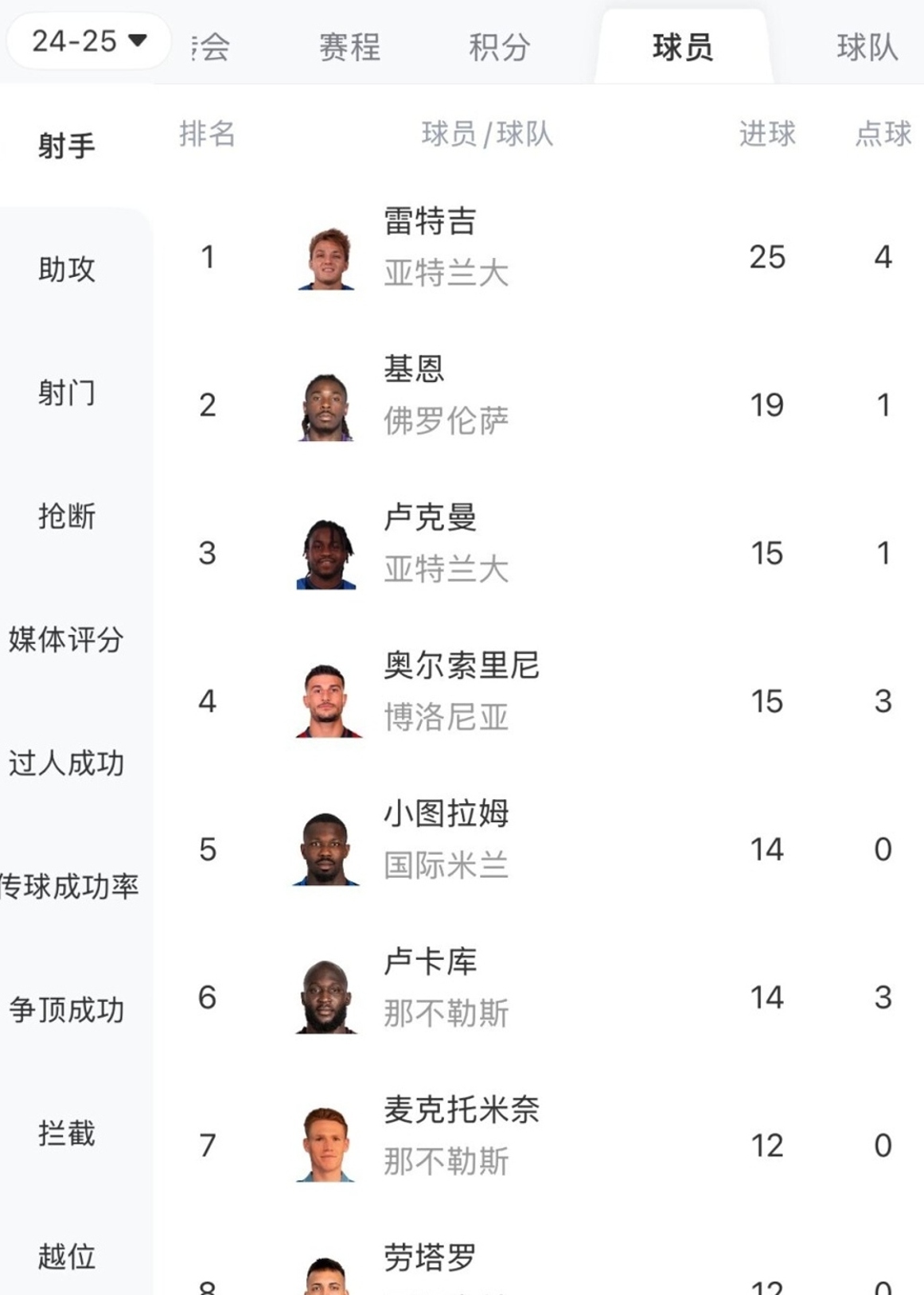 尤文图斯战平切尔西，晋级前八强的简单介绍